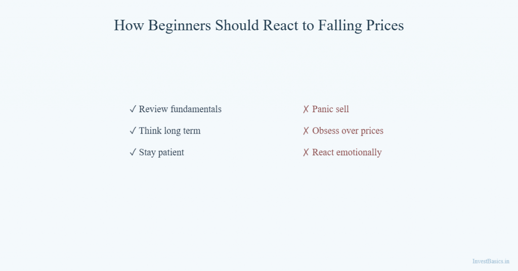 Beginner investing guide showing calm reactions versus panic during price falls